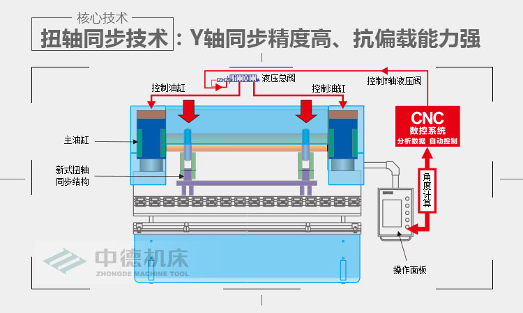 ZDPK-20032內(nèi)容詳情頁_03.jpg ZDPK-20032內(nèi)容詳情頁_03.jpg